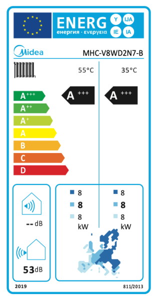 Midea R290 M thermal Nature Mono 8 kW Luft-/Wasser-Wärmepumpe